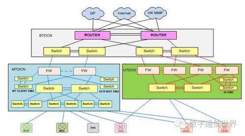第四代海事衛(wèi)星通信系統(tǒng)的結(jié)構(gòu)與功能
