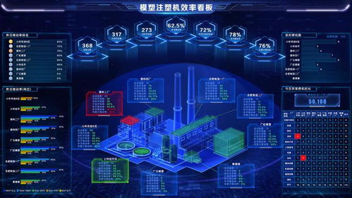 構(gòu)建數(shù)字化未來 長虹模塑智能注塑工廠MES系統(tǒng)與實時數(shù)據(jù)追溯的實踐探索
